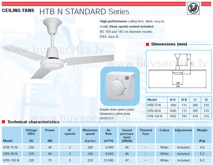 Soler&Palau HTB-N griestu ventilatori